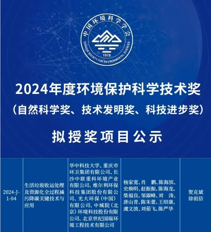 喜獲科技進步一等獎！盈峰環(huán)境引領生活垃圾減污降碳新技術